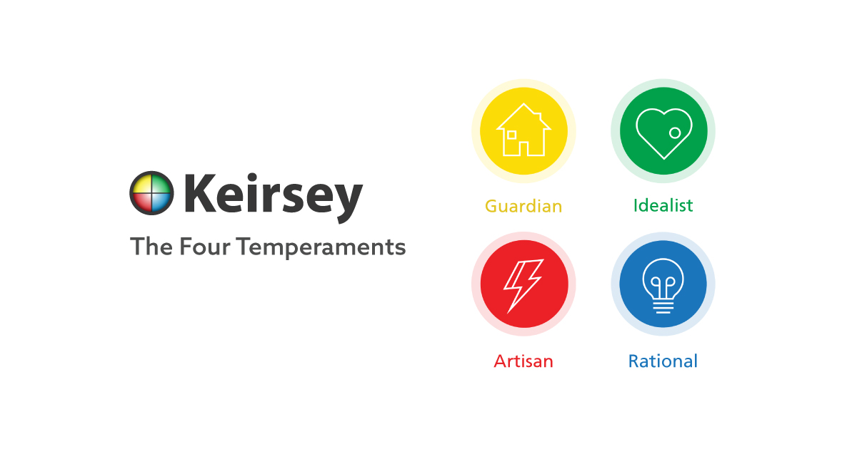keirsey temperament theory